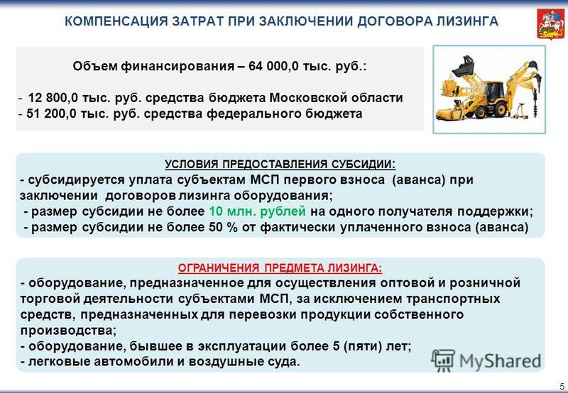 Затраты связанные с заключением договора Затраты связанные с заключением договора