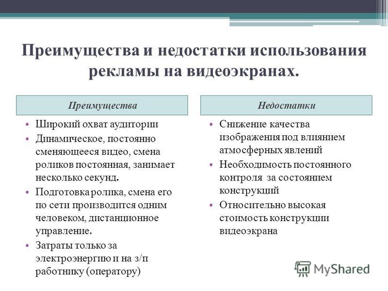 Курсовая работа по теме Печатная реклама в туризме, ее виды, достоинства и недостатки