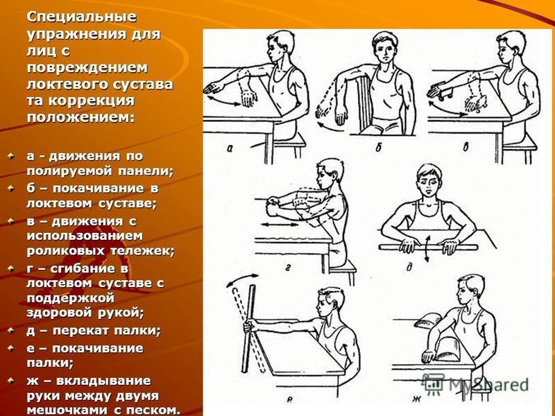 Схема лечения при артрозе плечевого сустава Схема лечения при артрозе плечевого сустава