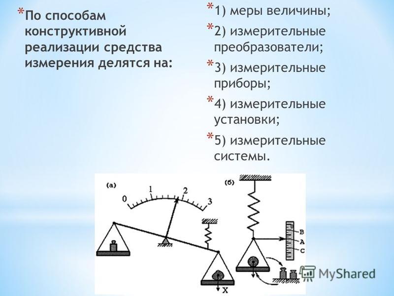 Универсальные средства измерения что это Универсальные средства измерения что это