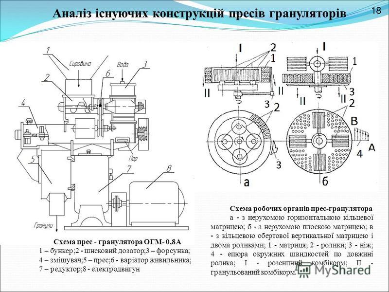 Открытки с именем камилла на днем рождения Открытки с именем камилла на днем рождения
