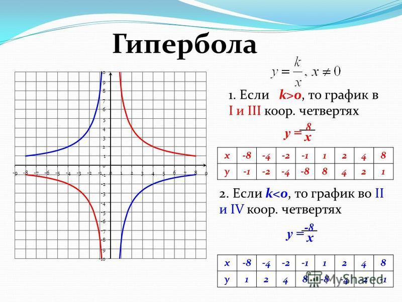 картинки паразитов в человеке картинки паразитов в человеке