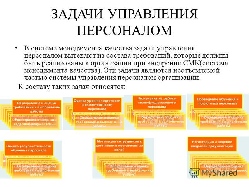 Системы управления задачами примеры