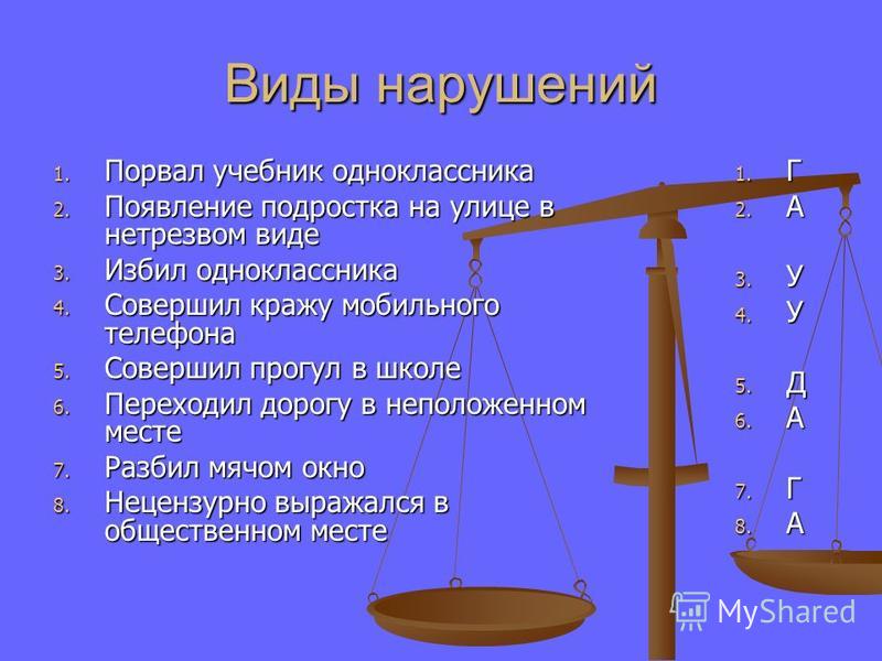 Три примера преступления и проступка письменно