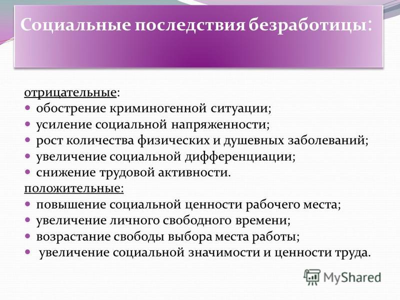 Презентация экономические последствия безработицы