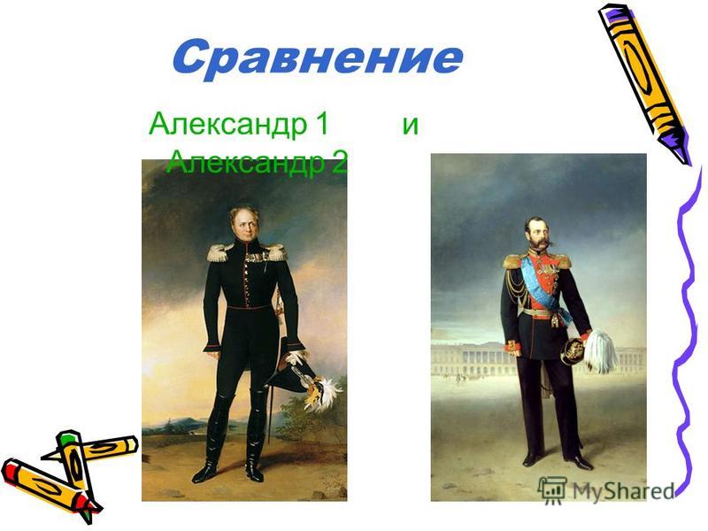 Контрольная Работа По Теме Александр 1 Контрольная Работа По Теме Александр 1