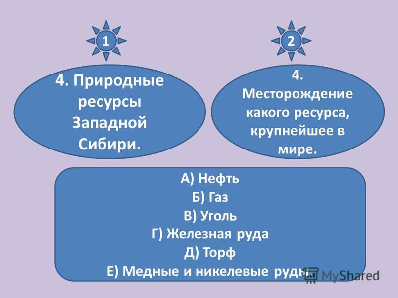 Контрольная работа по теме Национальные вопросы Сибири