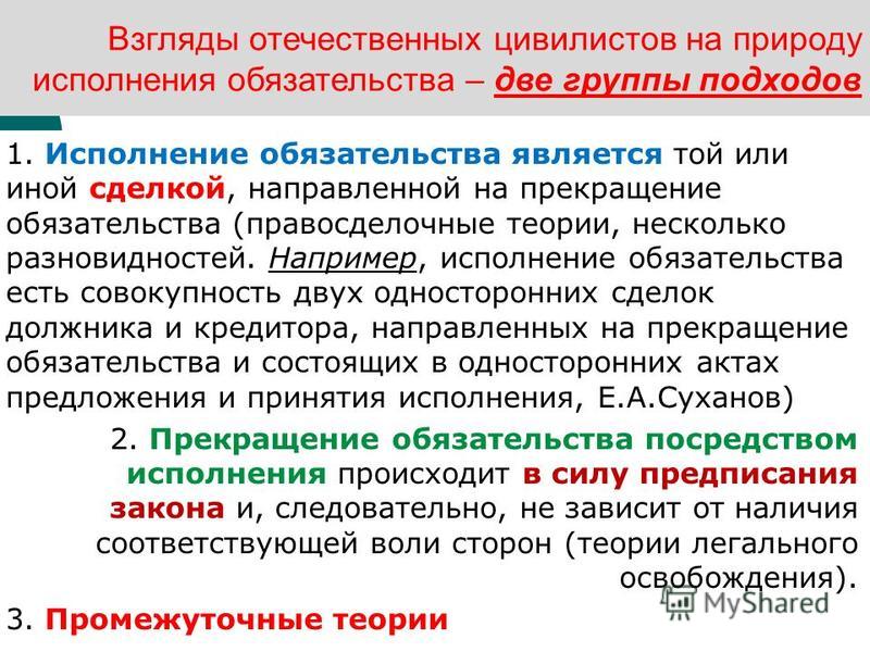 Односторонний отказ от исполнения обязательств не связанного Односторонний отказ от исполнения обязательств не связанного