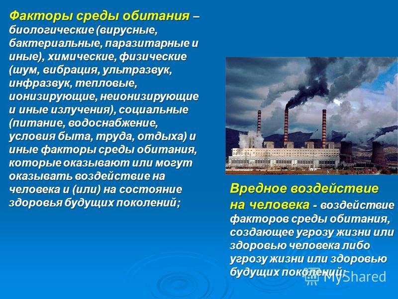 Факторы среды виды примеры Среда обитания и факторы среды презентация