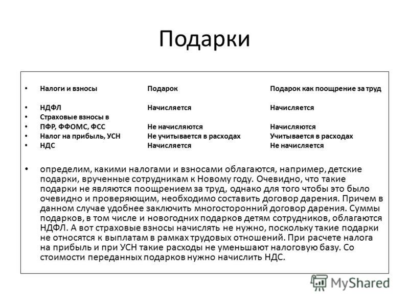 Подарки сотрудникам в денежной форме проводки 6 Подарки сотрудникам в денежной форме проводки 6