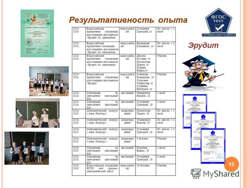 Новости онлайн - года - Страница 1 УРОКИ. NET - Сценарии школьных праздников