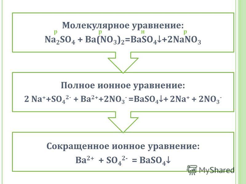 В реакции схема которой naclo3 na2s na2so4 nacl окислителем является - TouristMa