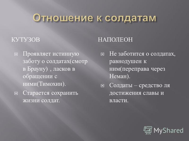 Отношение кутузова к своим солдатам Отношение кутузова к своим солдатам