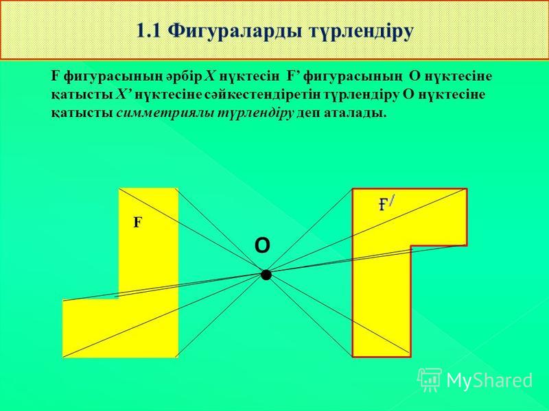 F O F фигурасының әрбір Х нүктесін F фигурасының О нүктесіне қатысты X нүктесіне сәйкестендіретін түрлендіру О нүктесіне қатысты симметриялы түрлендіру деп аталады. F