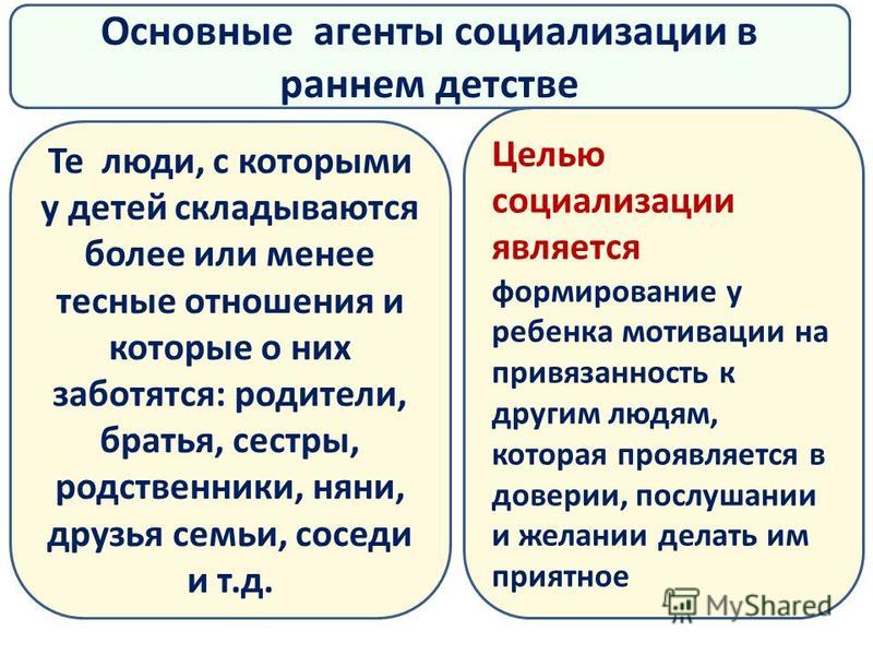 Детские вязание шляпки, шапки. Галина Владимировна. - Постила Глициния из бисера делаем роскошное дерево своими руками