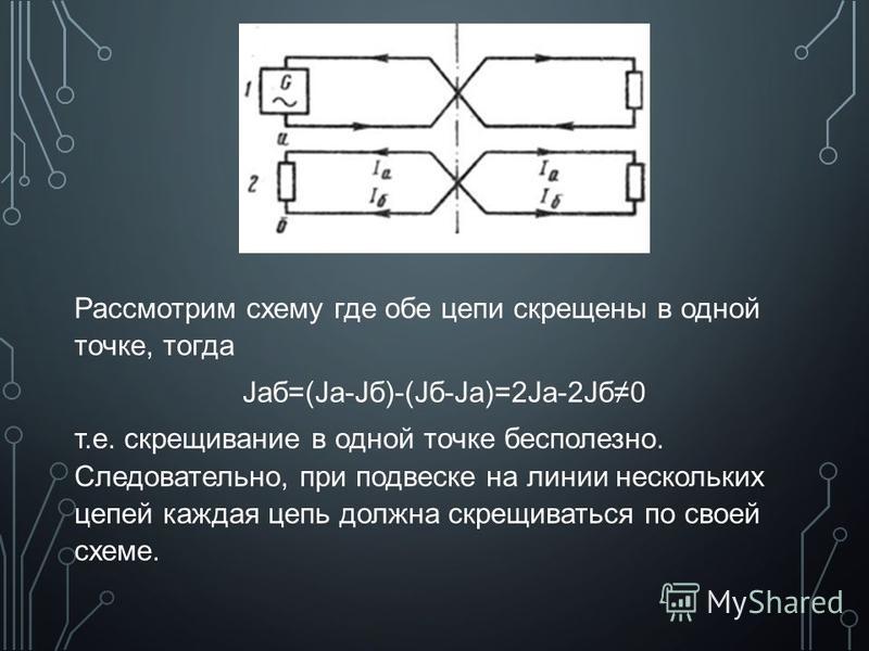 Схемы скрещивания цепей Схемы скрещивания цепей