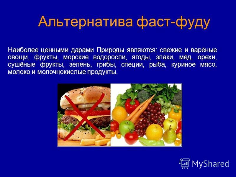 Проект фаст фуд проблема