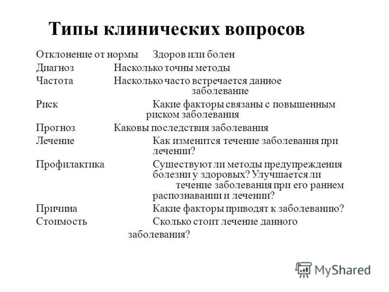 Организационные факторы связаны с Организационные факторы связаны с
