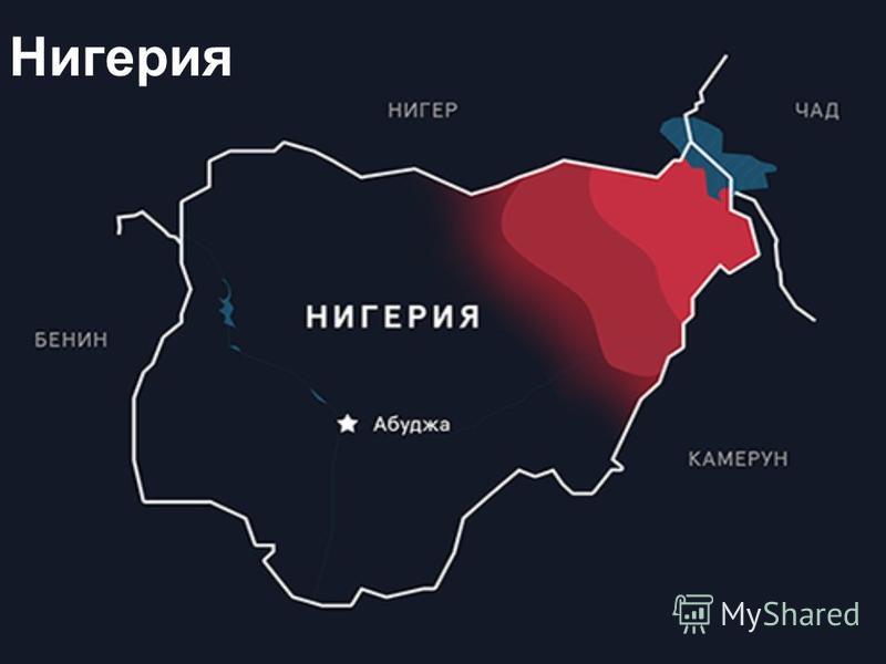 НИГЕРИЯ Выполнила ученица 7 А класса Куликова Кристина