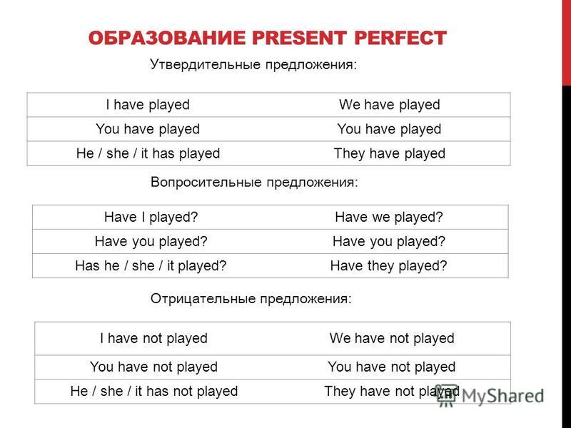 Как из вопросительного сделать утвердительное Как из вопросительного сделать утвердительное