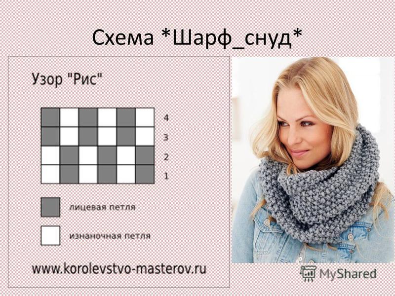 Вязание на спицах снуд схема вязания Вязание на спицах снуд схема вязания
