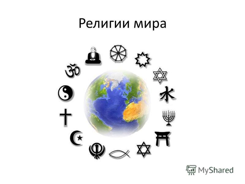 Религии мира