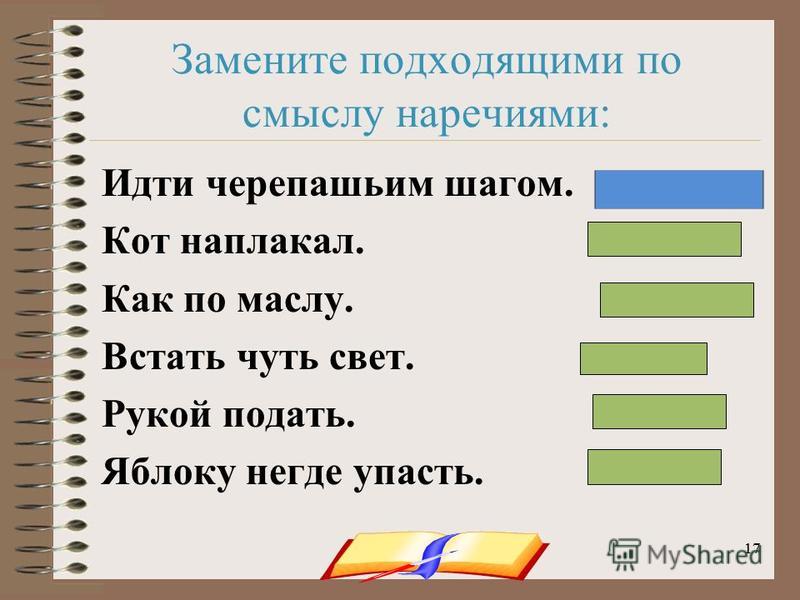 Замените фразеологизмы наречиями как по маслу