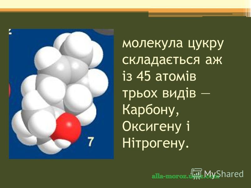 молекула цукру складається аж із 45 атомів трьох видів Карбону, Оксигену і Нітрогену.