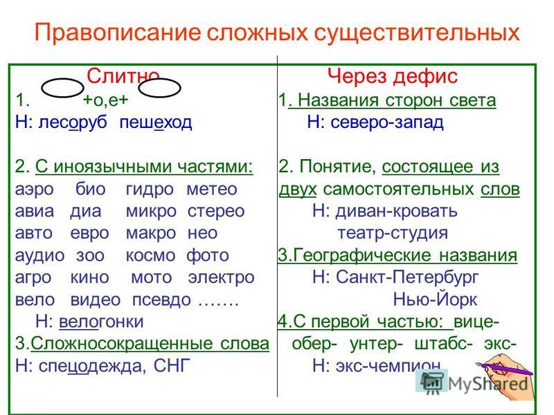 Сложные слова существительные примеры