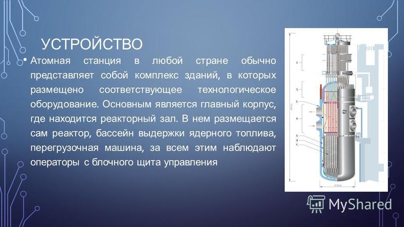 Аэс за и против проект