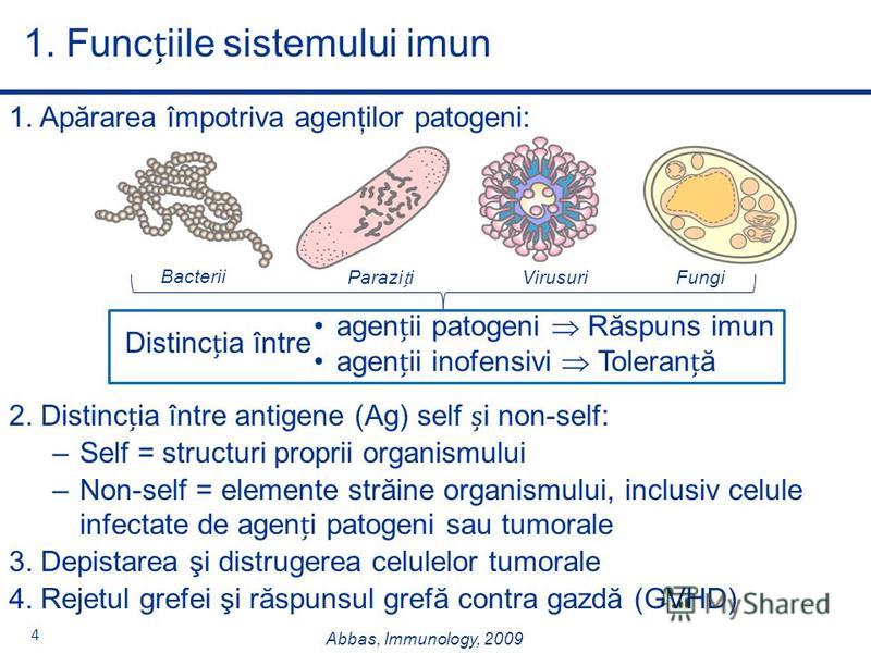 paraziți patogeni și celulele gazdă ale acestora