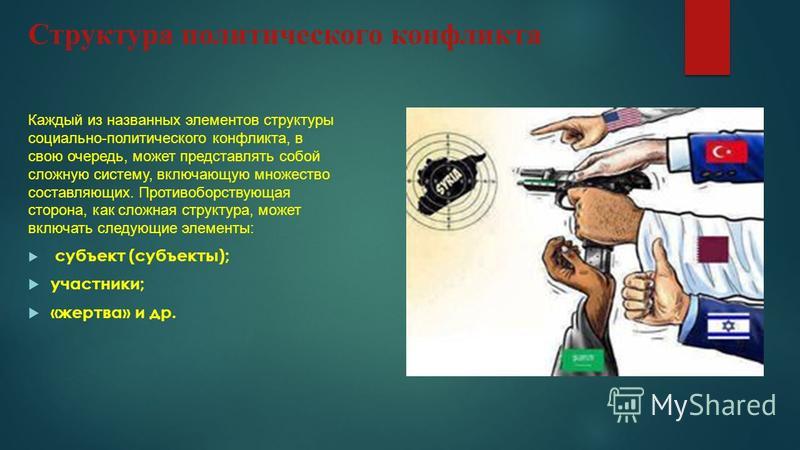Общественные отношения гму Общественные отношения гму