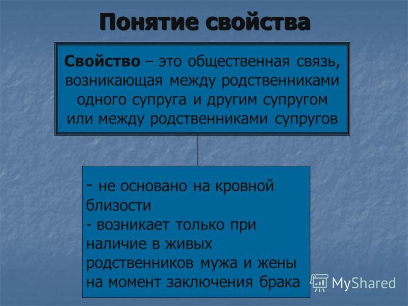 Понятие отношения между свойствами Понятие отношения между свойствами