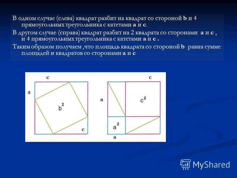 В одном случае (слева) квадрат разбит на квадрат со стороной b и 4 прямоугольных треугольника с катетами a и c. В другом случае (справа) квадрат разбит на 2 квадрата со сторонами a и с, и 4 прямоугольных треугольника с катетами а и с. Таким образом п
