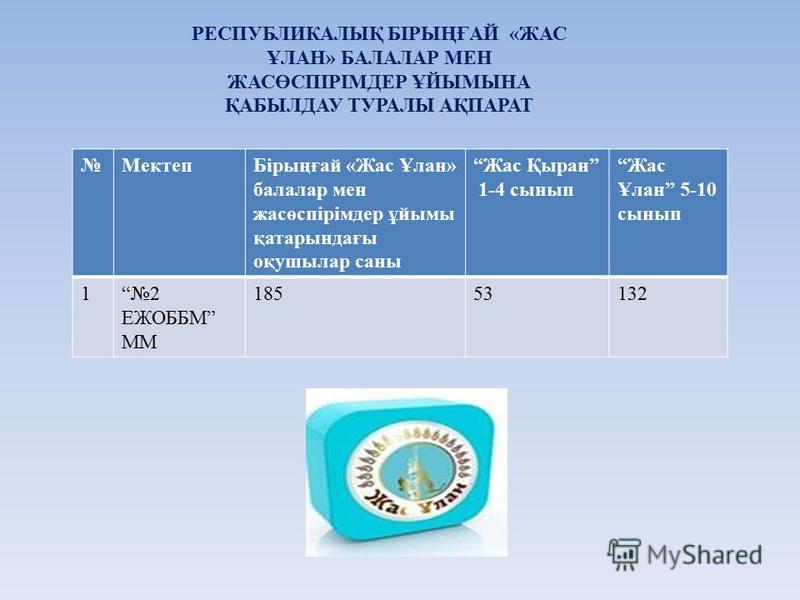 Трогательные до слез стихи сестре от сестры на День Рождения Сценарий новогоднего утренника «Новогодние приключения