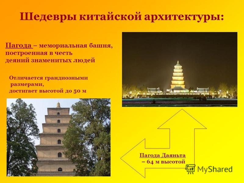 Шедевры китайской архитектуры: Пагода – мемориальная башня, построенная в честь деяний знаменитых людей Отличается грандиозными размерами, достигает высотой до 50 м Пагода Даяньта – 64 м высотой