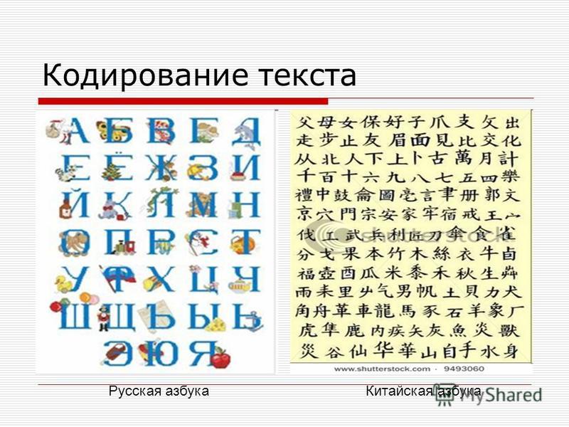 Русская азбука Китайская азбука Кодирование текста