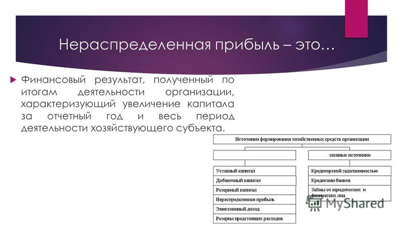 С чем связана нераспределенная прибыль С чем связана нераспределенная прибыль