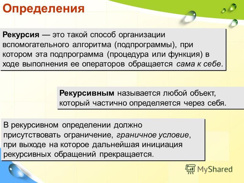 Презентация на тему "Типы алгоритмов" - информатика, презентации
