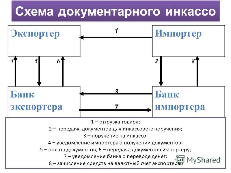 Поделка картина с ежиком Поделка картина с ежиком
