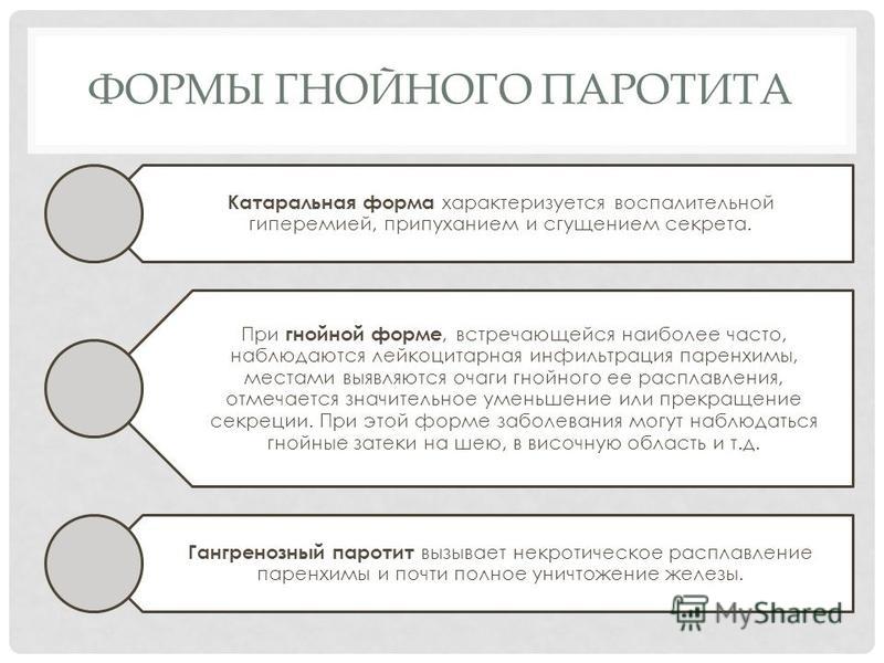 Головная боль современные подходы к лечению