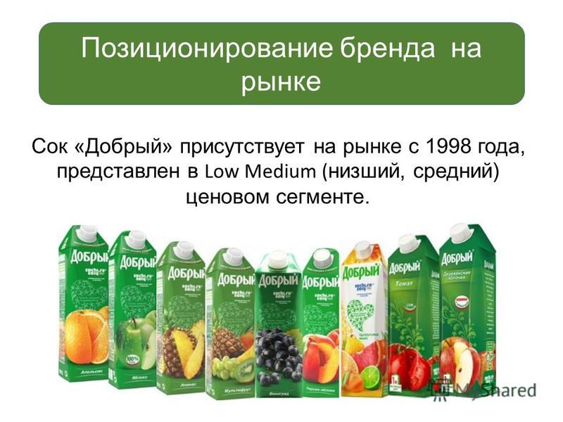 Сок добрый на рынка соков, выписать наложенным платежом ультразвуковой отпугиватель мышей и продажа авто тара омской области Сок добрый на рынка соков