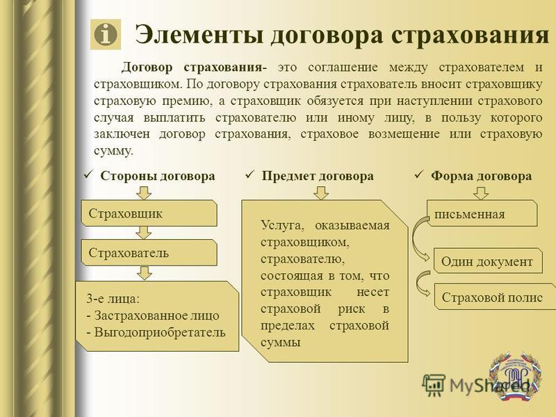 online arithmetic groups and their generalizations what why and how 2008