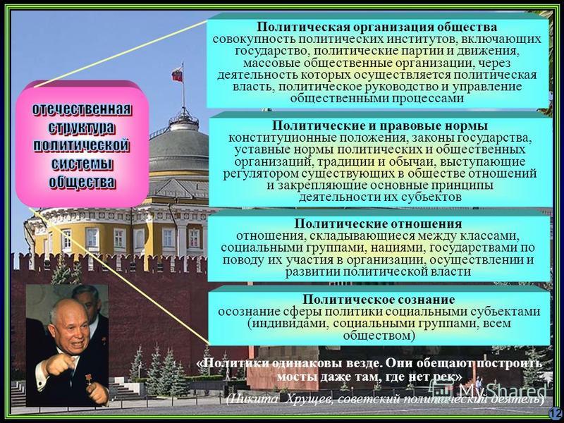 Система общественно-политических отношений которые являясь Система общественно-политических отношений которые являясь