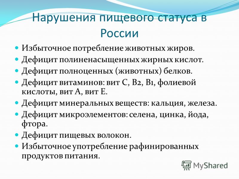 диетолог анжелика диетолог анжелика