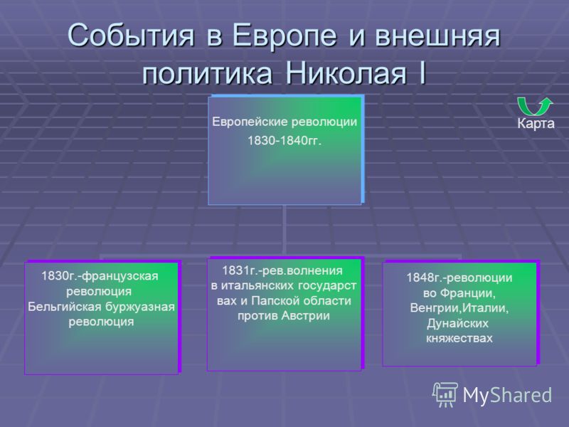 Презентация Революция 1830 Во Франции Презентация Революция 1830 Во Франции