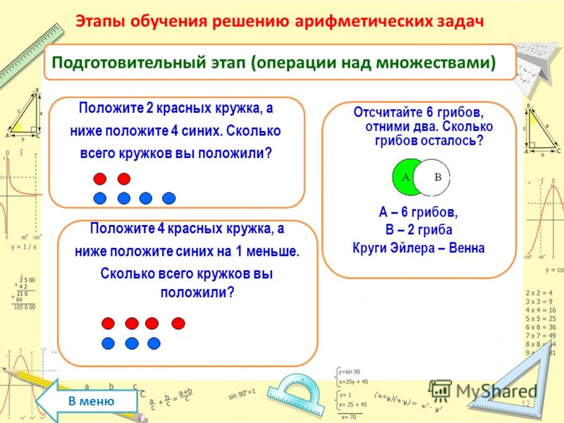 Вероятней всего это связано Вероятней всего это связано
