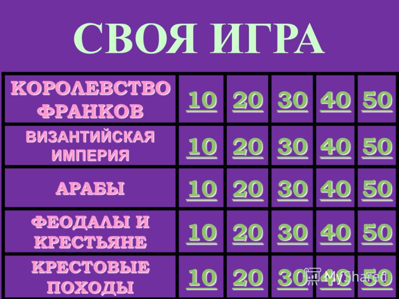 Программа 5 класс петерсон