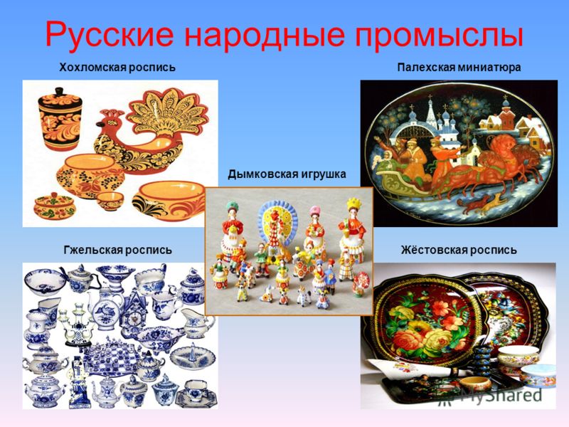 Издательство просвещение математика 6 класс: Новинки софта, игр, музыки Статград 7 класс математика