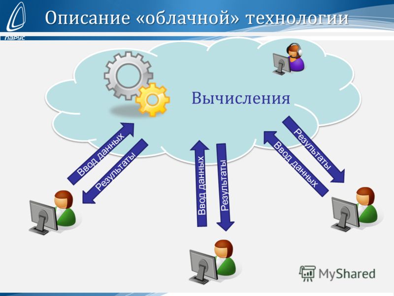 скачать консультант плюс рб скачать